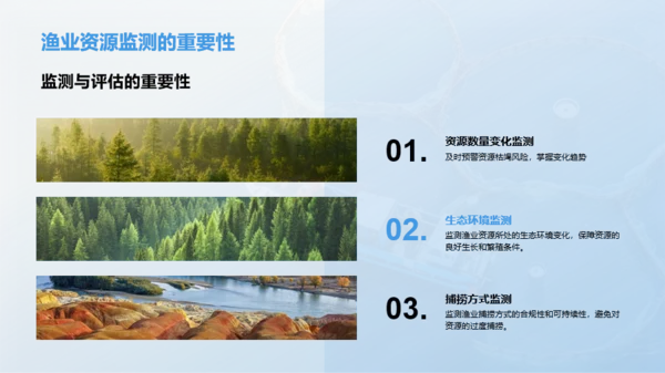 渔业资源管理