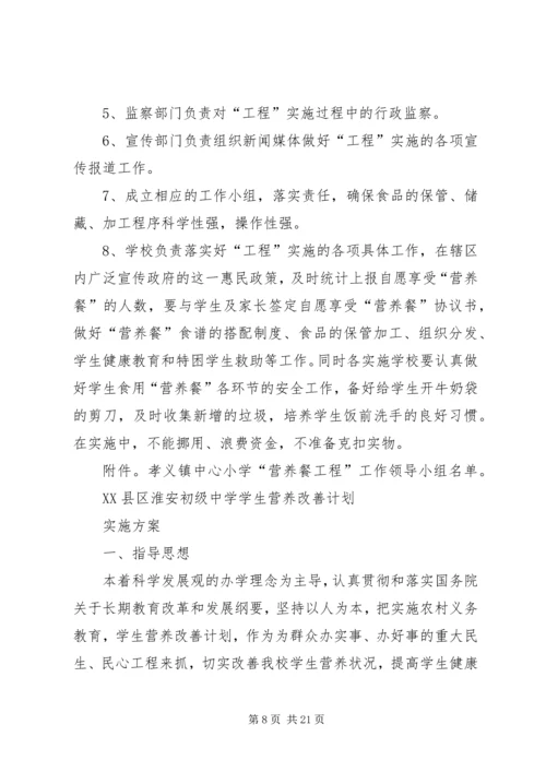 营养补助实施方案 (2).docx