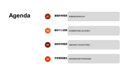 高效升学简历秘籍PPT模板