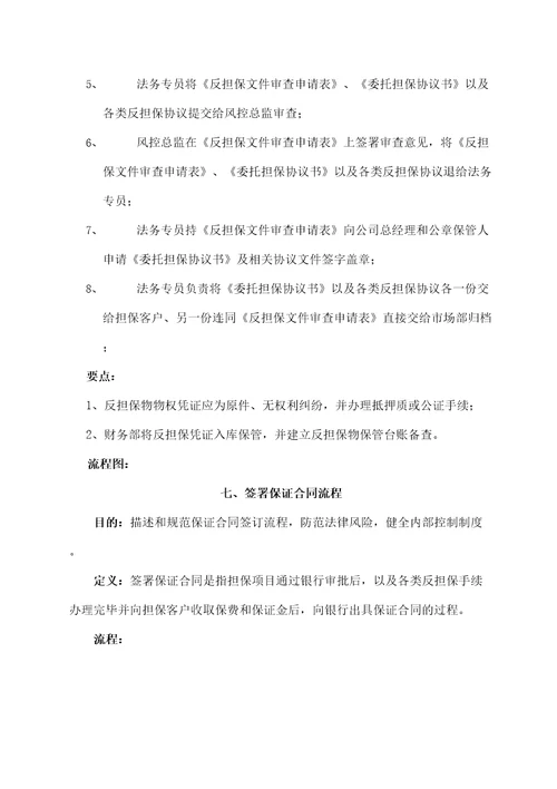 中佳厦门担保投资公司融资担保业务操作办法