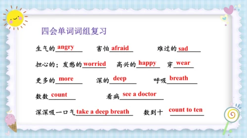 Unit 6 How do you feel？（复习课件）-2023-2024学年六年级英语上册期末