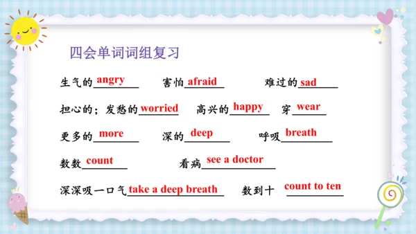 Unit 6 How do you feel？（复习课件）-2023-2024学年六年级英语上册期末