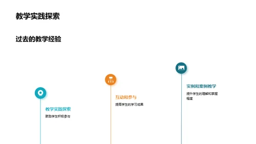 教学之路：实践与成果