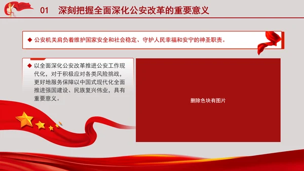 公安警察系统学习二十大全面深化公安改革更好支撑和服务中国式现代化专题PPT