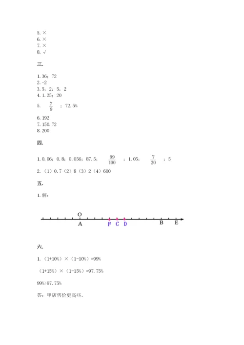 山东省济南市外国语学校小升初数学试卷（典型题）.docx