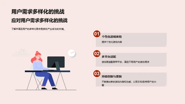 探寻游戏产业的兴起与发展