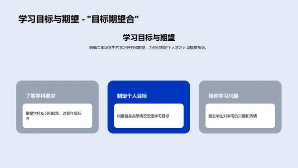 二年级学习计划讲解PPT模板