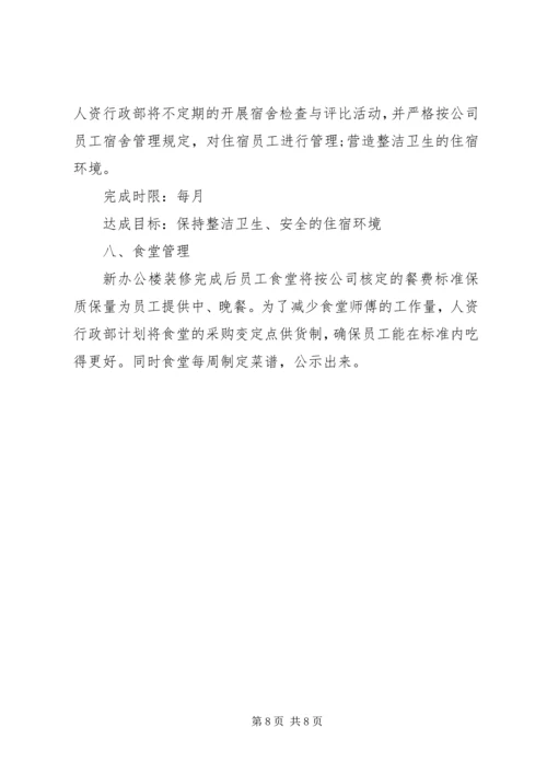 人资工作计划2篇.docx