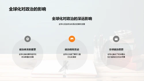 全球化视野解读