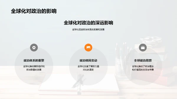 全球化视野解读