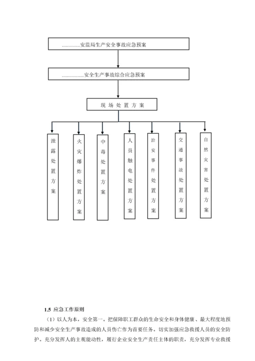 安全生产事故综合应急预案范本.docx