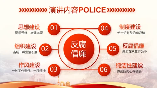 红色大气公安警察工作汇报动态PPT