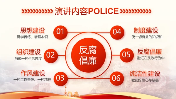 红色大气公安警察工作汇报动态PPT