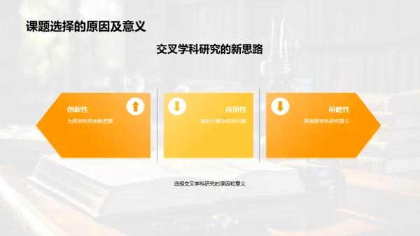 交叉学科：碰撞创新