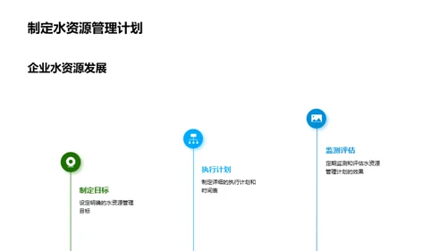 简约风其他行业学术答辩PPT模板