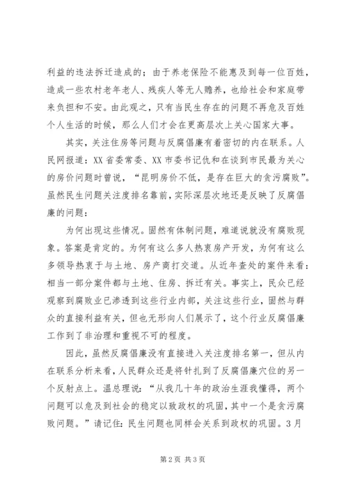 学习两会精神心得体会 (13).docx