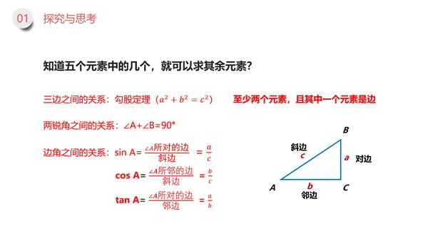 三角函数解直角三角形数学专题PPT课件