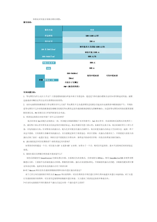 2D电泳及质谱鉴定技术服务