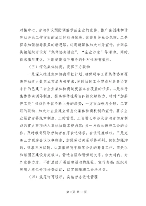 人社局年度劳动关系工作总结.docx