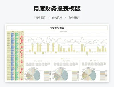 月度财务报表模版