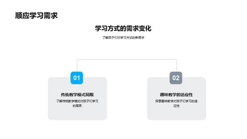 趣味英语，新型教学法