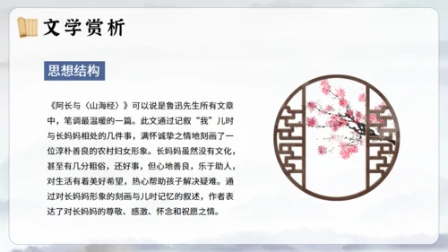 《阿长与山海经》语文课通用PPT课件模板