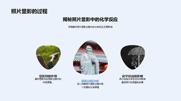 化学点亮生活