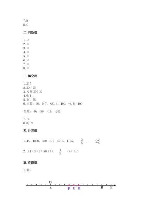 六年级下册数学期末测试卷精品【必刷】.docx