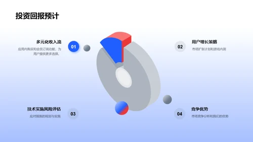 虚拟游戏领域的创新