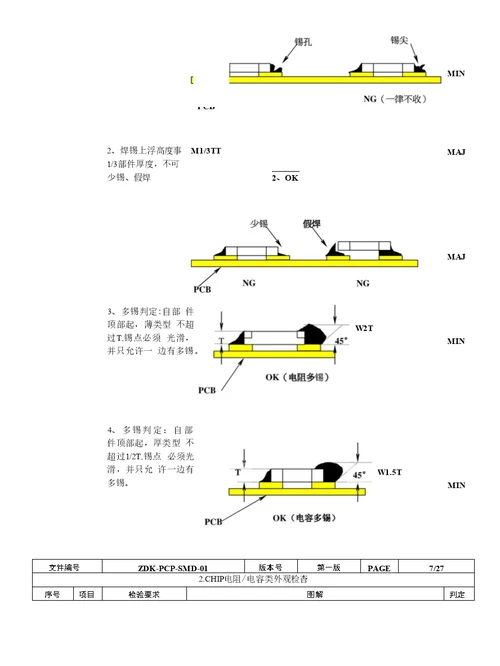 浙江星星电子科技发展有限公司