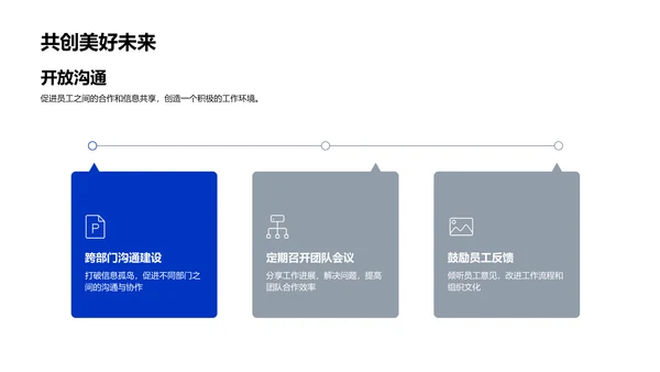 企业文化实践讲座PPT模板