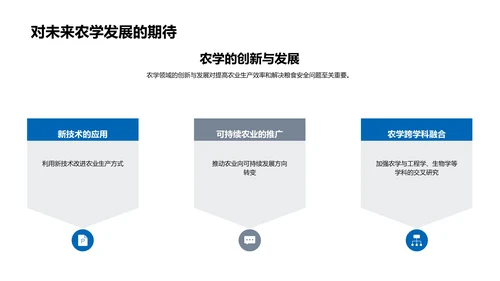 农学知识在生活中的应用PPT模板