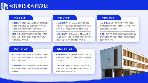 蓝色简约物流管理方案毕业论文答辩PPT模板