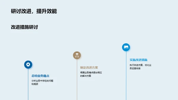 科技行业年度回顾与展望