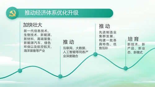 纪检监察党风廉政工作计划动态PPT