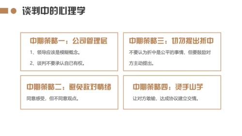 企业销售谈判技巧培训通用PPT模板