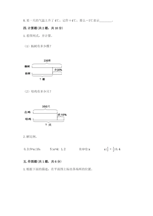 沧州市肃宁县六年级下册数学期末测试卷新版.docx