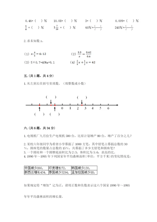 小升初数学综合练习试题及参考答案（培优）.docx