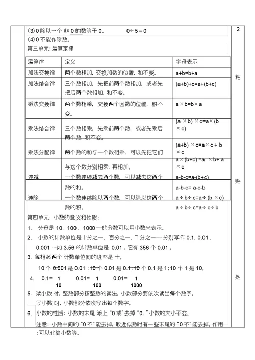 新教材四年级数学下册知识点汇总