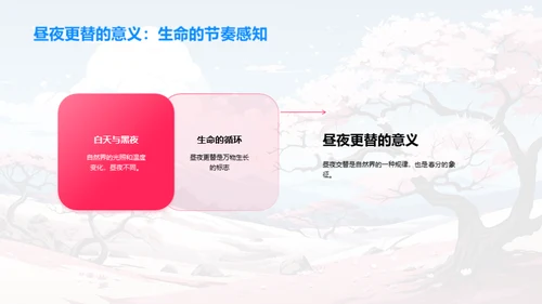 揭秘春分