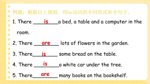 Unit 5 There is a big bed 复习课件（词组+句型+语音+语法+写作指导）
