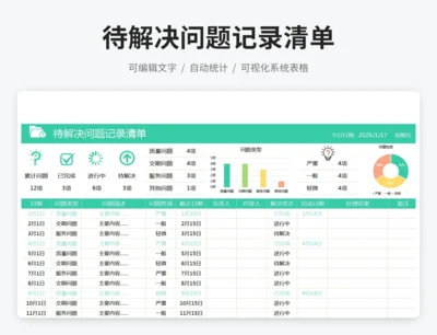 待解决问题记录清单