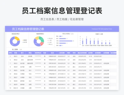 员工档案信息管理登记表