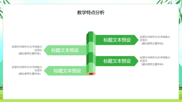 清新绿色春天教育说课教师课件通用PPT模板