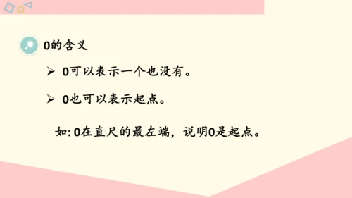 0的认识和加、减法（课件）(共22张PPT)-一年级数学上册人教版