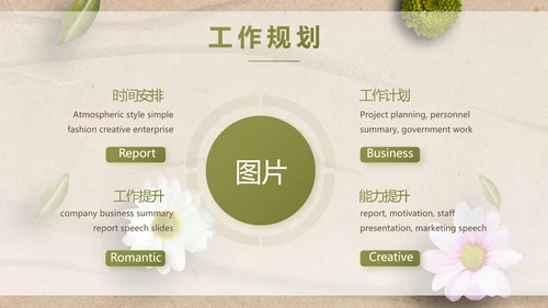 简约SPA美容养生会所工作总结PPT