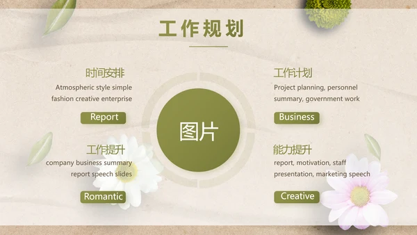 简约SPA美容养生会所工作总结PPT