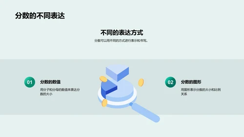 高中数学分数课PPT模板