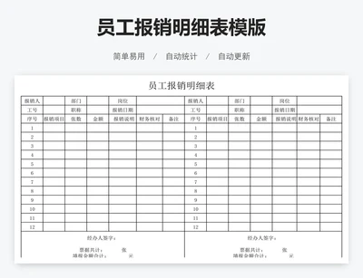员工报销明细表模版