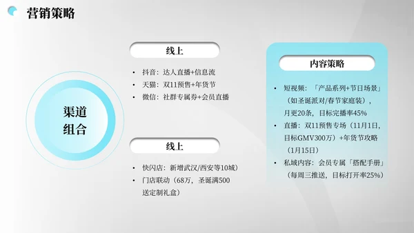 灰蓝色商务风营销报告PPT模板